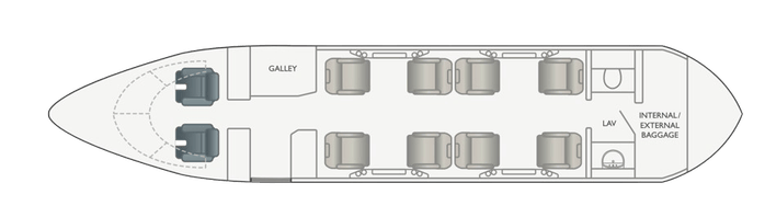 Challenger 300