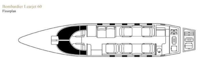 Learjet 60