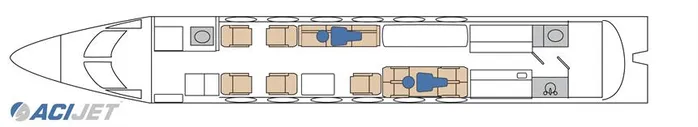 Gulfstream G-IVSP