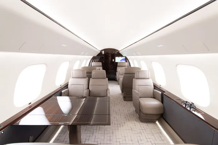 Global 7500