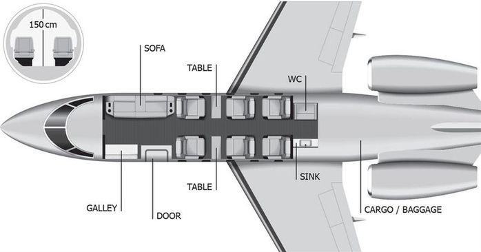 Phenom 300