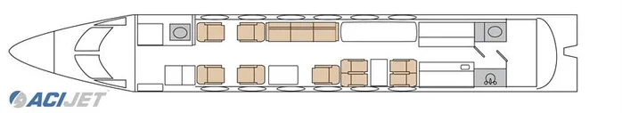 Gulfstream G-IVSP
